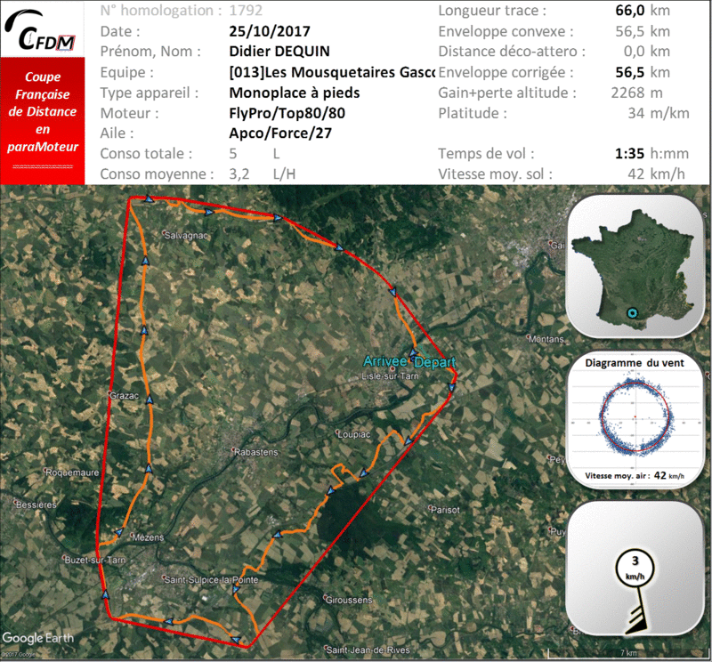 1792 - 25/10/17 - Didier DEQUIN - 56,5 km - homologué 22_fi112