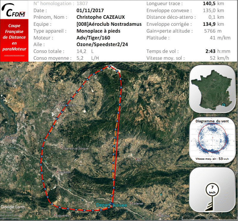 1807 - 01/11/17 - Christophe CAZEAUX - 134,9 km - homologué 22_fi128