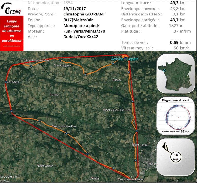 1854 - 19/11/17 - Christophe GLORIANT - 43,7 km - homologué 22_fi177