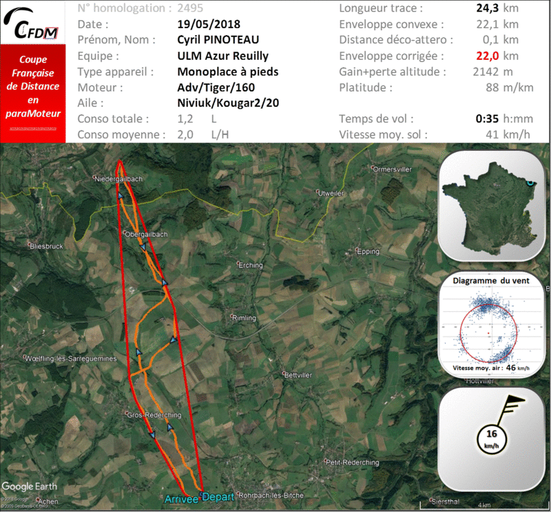 2495 - 19/05/18 - Cyril PINOTEAU - 22 km - pas homologué ! 22_fi870