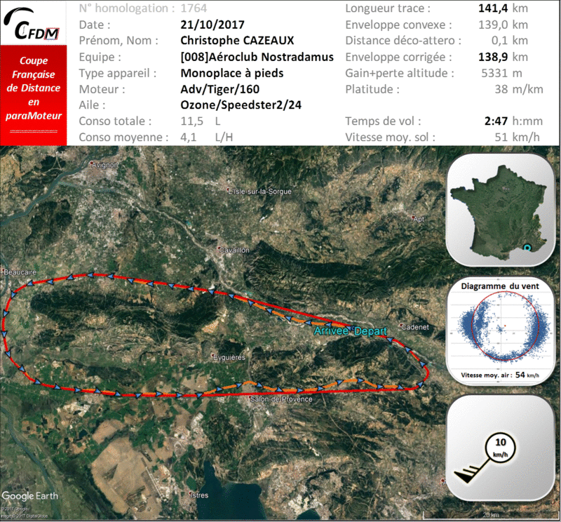 1764 - 21/10/17 - Christophe CAZEAUX - 138,9 km - homologué 22_fin83