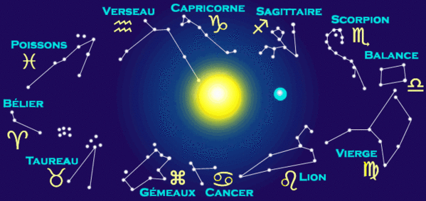 Horoscope Zodiaq10