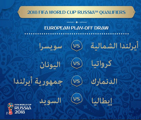 قرعة الملحق الأوروبي المؤهل لكأس العالم روسيا 2018 201810