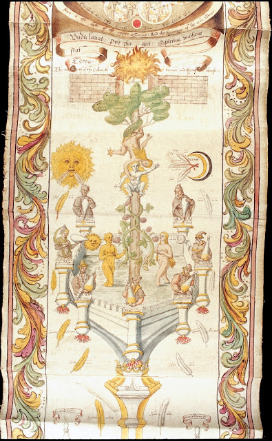Rouleaux manuscrit de George Ripley (1415-1490) The_ri11