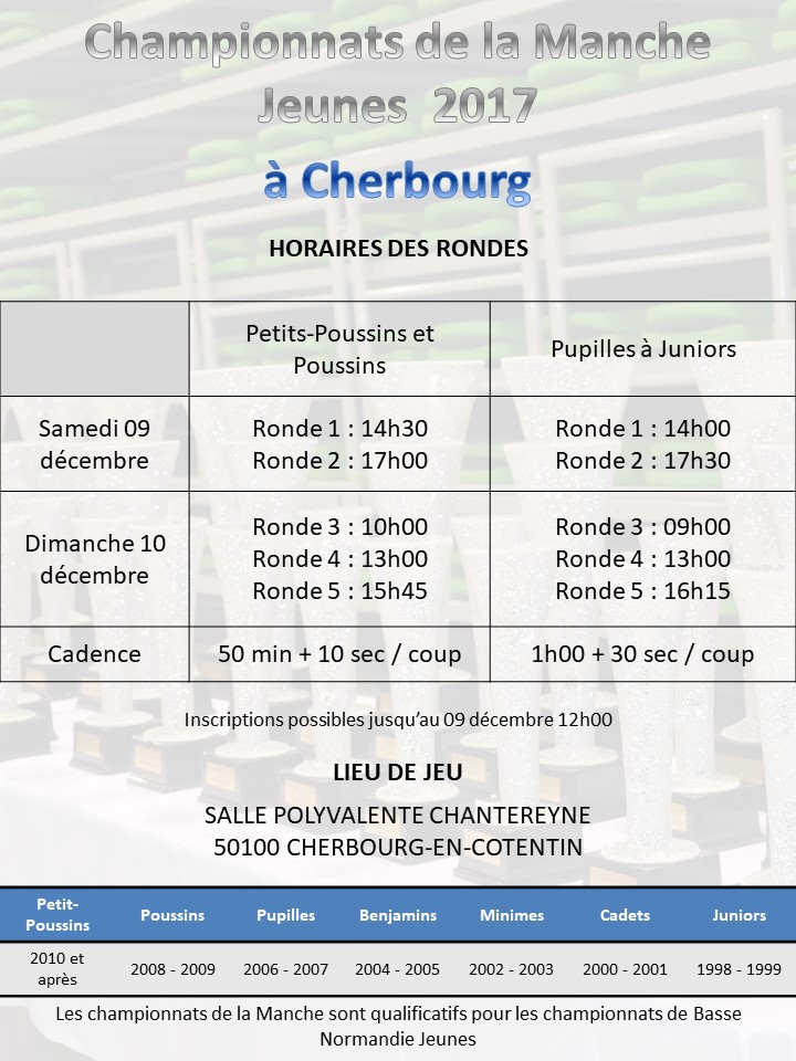 Championnat de la Manche Jeunes 9/10 décembre Cherbourg Affich15