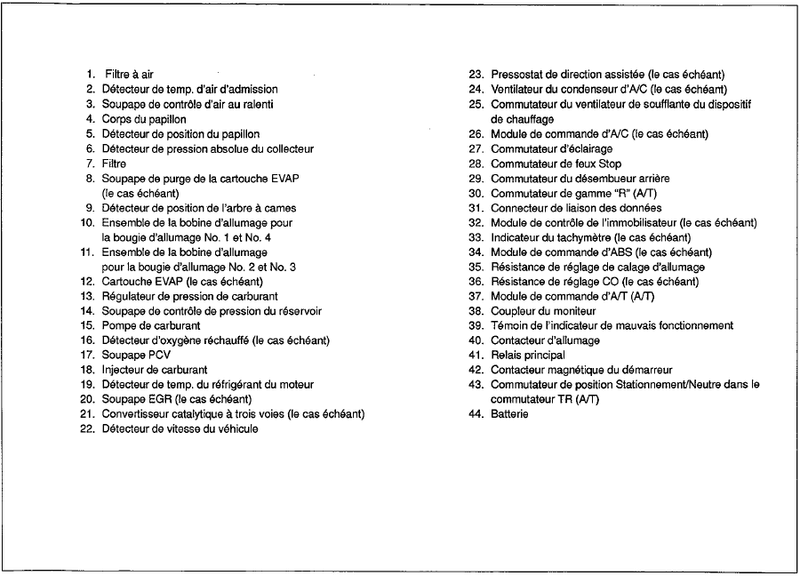 Regulateur pression d'essence.. Schyma14