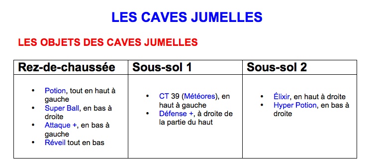 DOSSIER & PLAN - Caves Jumelles Cj1_ti10