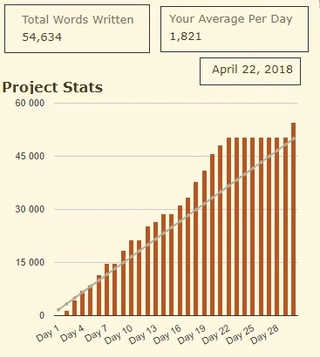 [NaNoWriMo] Camp NaNo d'avril 2018 - Page 10 2018-013