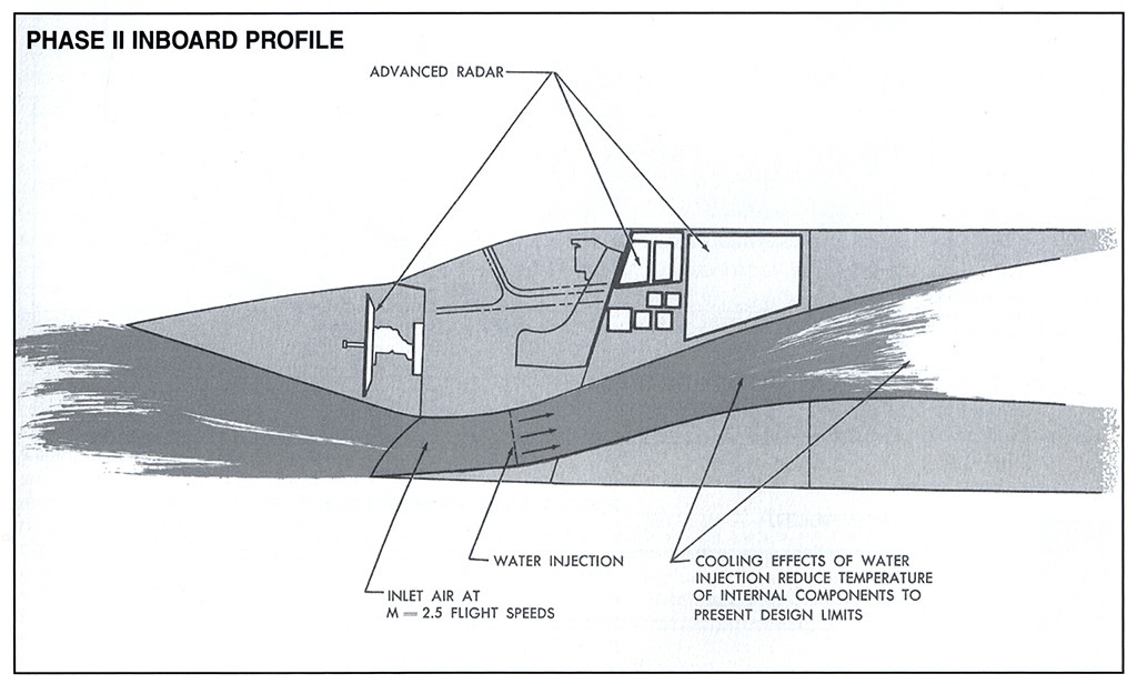 Vought XF8U-3 CRUSADER III V-401 [1/72 - Anigrand] Air_in10