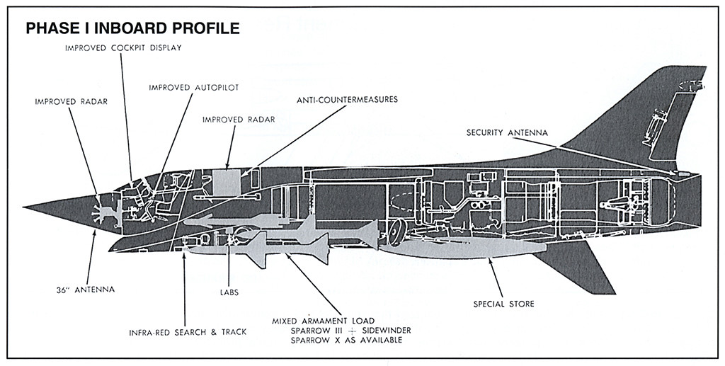 Vought XF8U-3 CRUSADER III V-401 [1/72 - Anigrand] Plan_p10