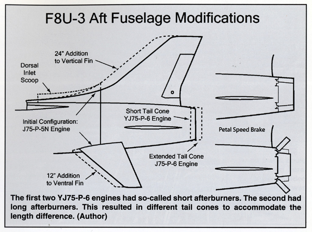 Vought XF8U-3 CRUSADER III V-401 [1/72 - Anigrand] Plans_10
