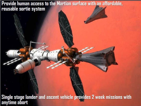 Boeing veut arriver sur Mars avant SpaceX Dsh_en10