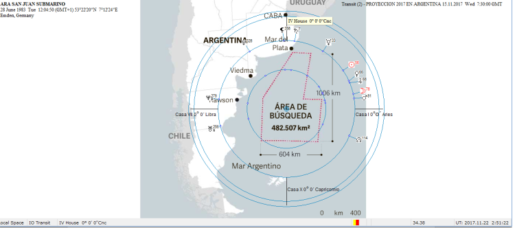 SUBMARINO ARGENTINO DESAPARECIDO Pure12