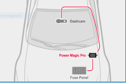 [VENDS] Dashcam Blackvue DR750S 2CH + 128Go + PMP+ Cloud Captur10