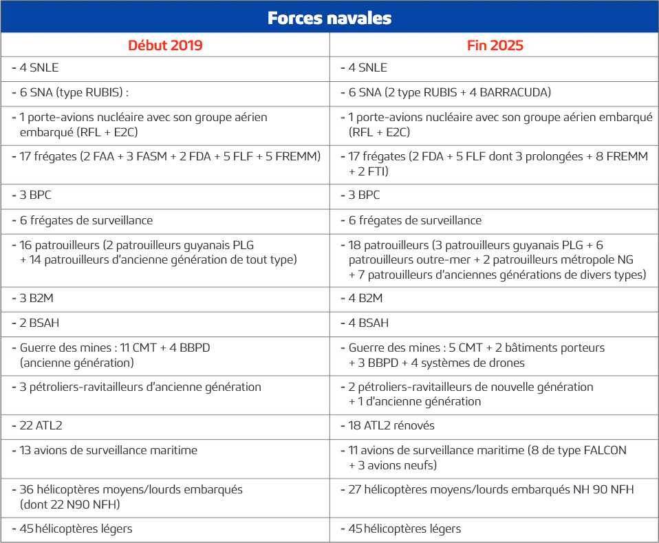 histoire - Les actualités de la Marine Française 2566_i15