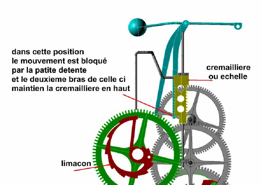 help réglage sonnerie comtoise Comtoi10