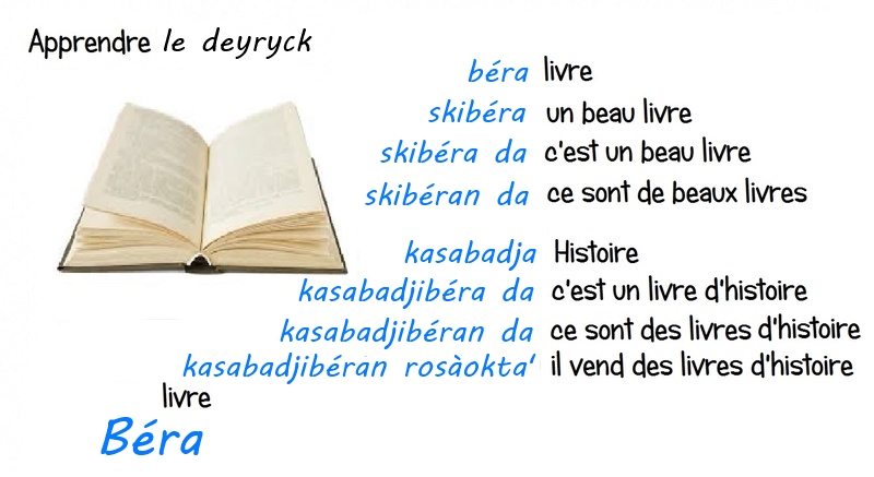 Fiches illustrées - deyryck (et autres langues d'aras) Tabo1010