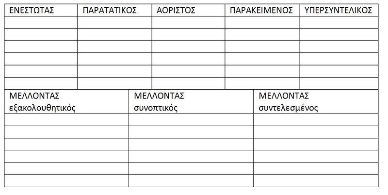 ΓΛΩΣΣΑ: Επανάληψη για το Πάσχα Yi_yi10