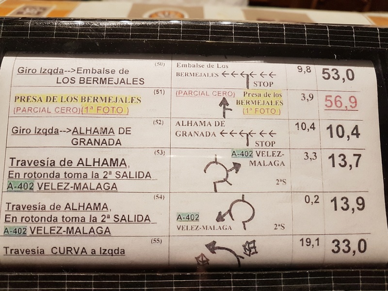 Roadbook de los Conguitos. Sabado 30-12-17. 20171210