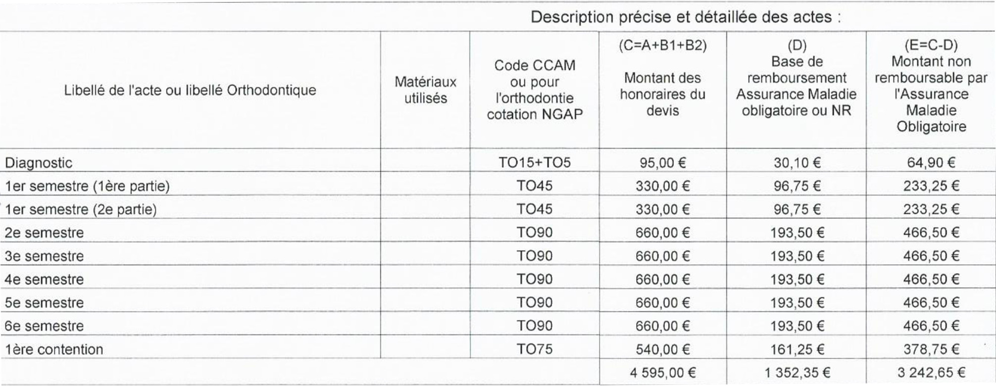 Exemple concret de devis et de remboursement de mutuelle santé Deviso10