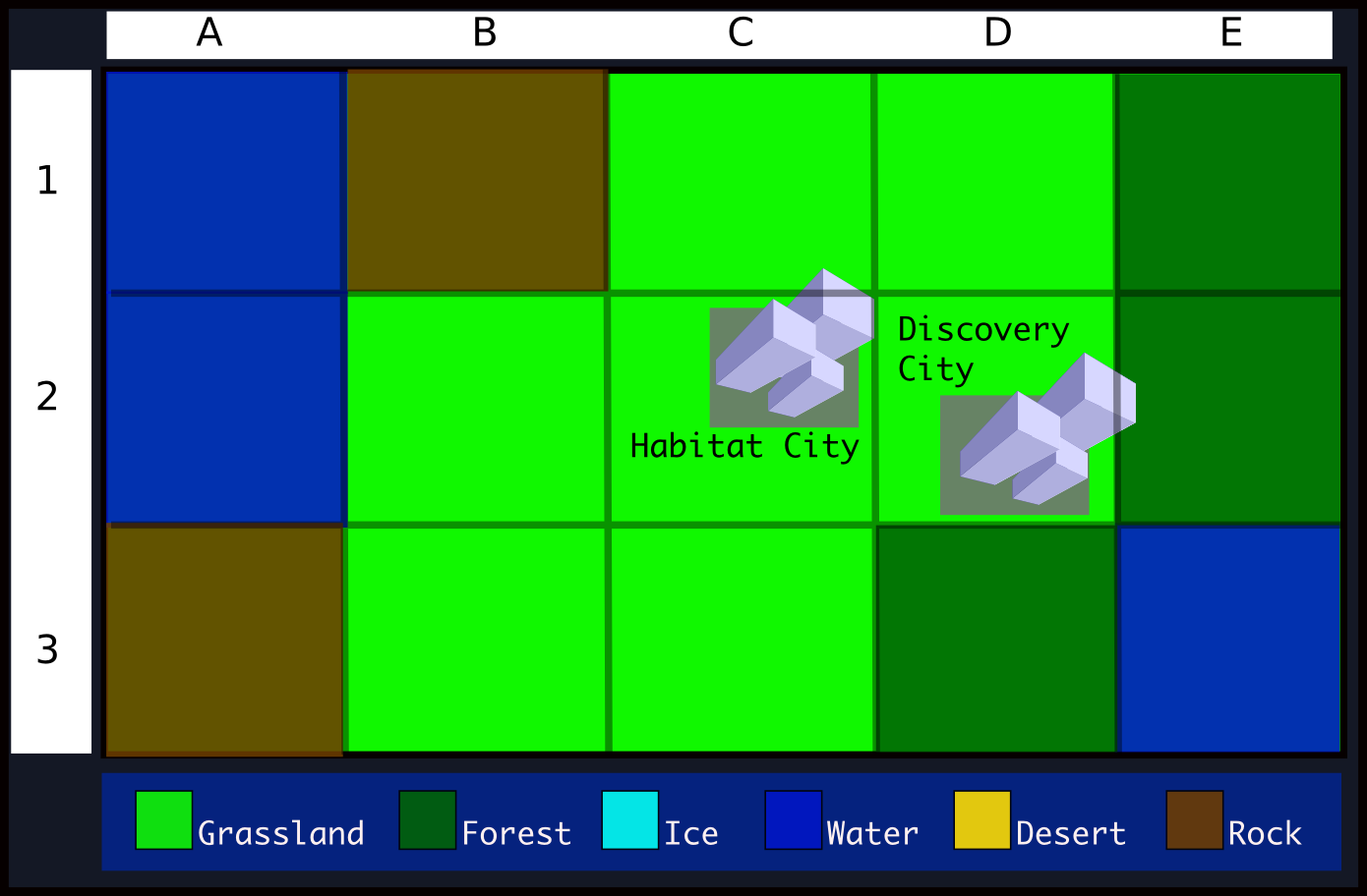 Stats Nwmap10