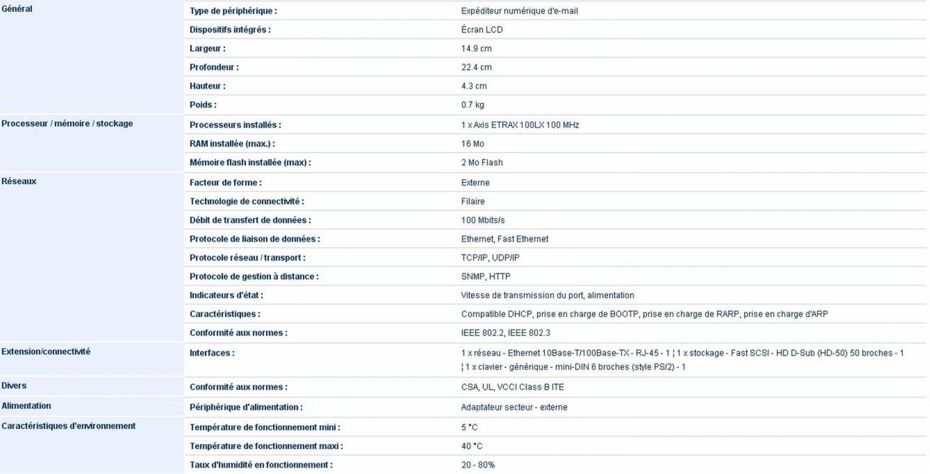 très pratique : Serveur de document Screen29