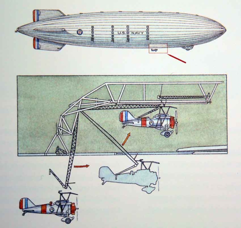Luftschiff Hindenburg von Alan Rose - Fertig - Seite 2 Macon-11