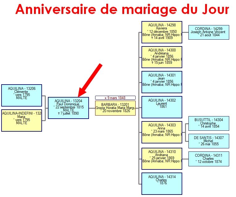 03 NOTRE ARBRE : Mariages de MARS - Page 2 2018_183