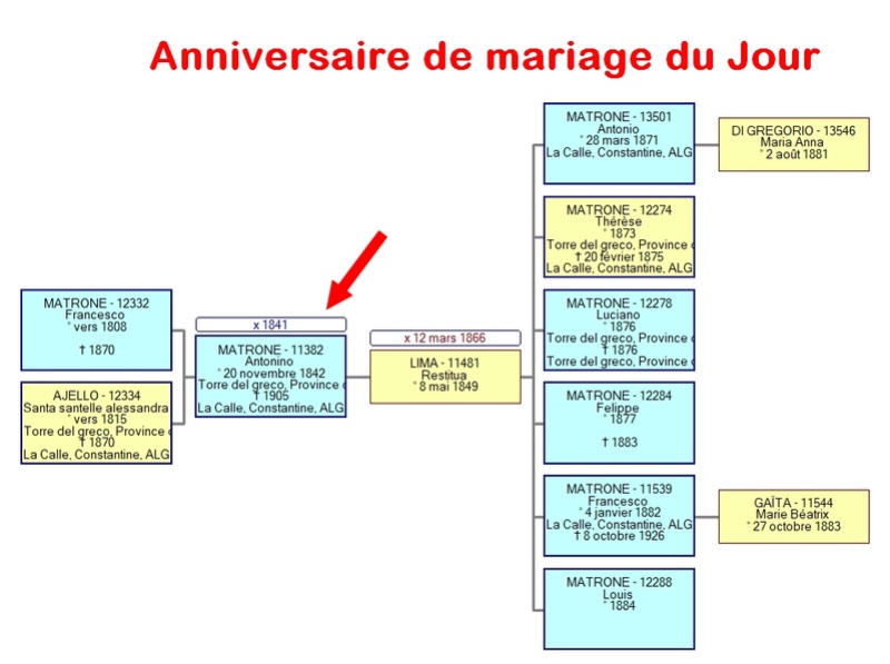 03 NOTRE ARBRE : Mariages de MARS - Page 2 2018_206