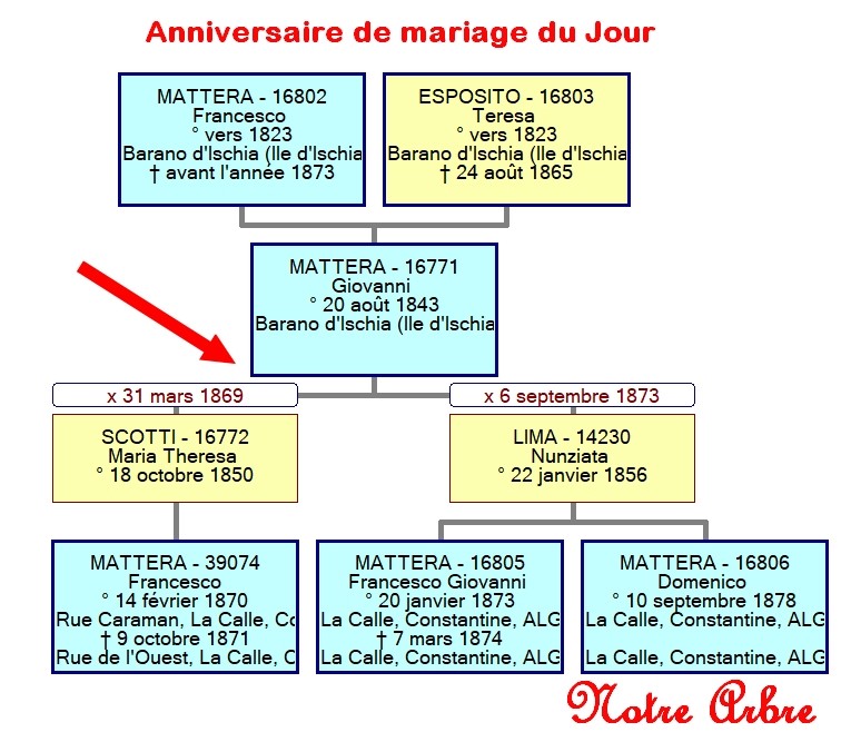 03 NOTRE ARBRE : Mariages de MARS 2018_367