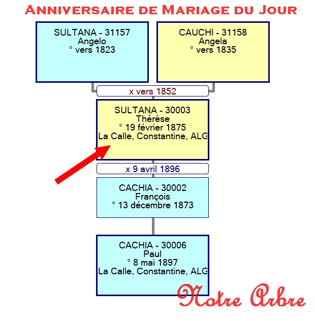 04 NOTRE ARBRE : Mariages d'AVRIL - Page 3 2018_446