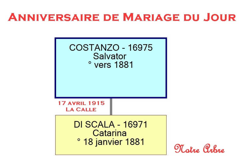 Famille COSTANZO 2018_514