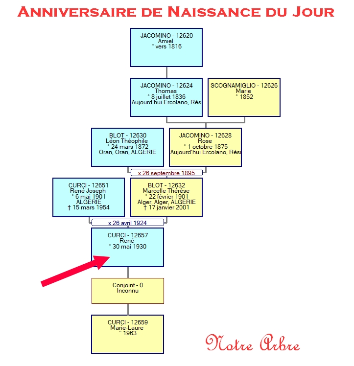 05 NOTRE ARBRE : Naissances en MAI - Page 3 2018_836