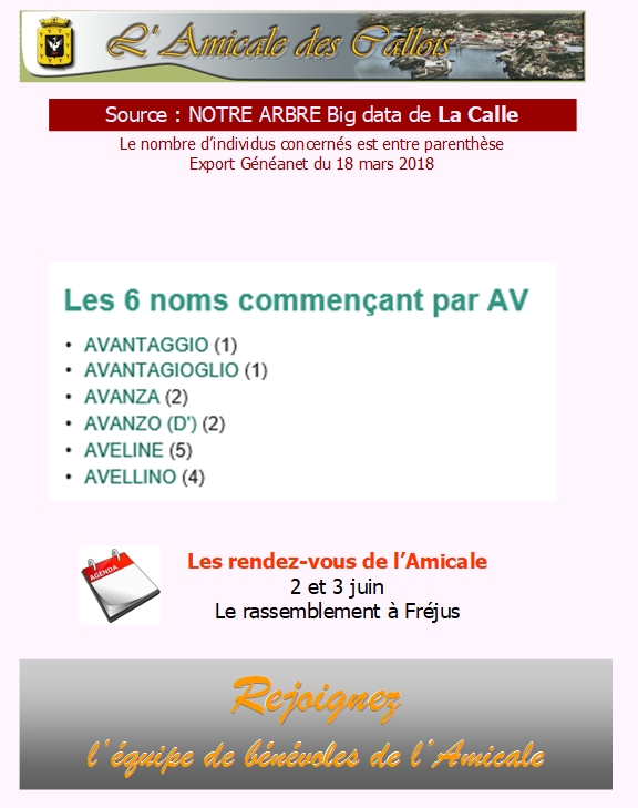 Les patronymes en lien avec La Calle commençant par A Av_com11