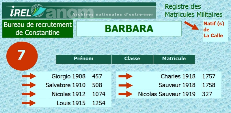 Famille BARBARA - Page 2 Barbar43