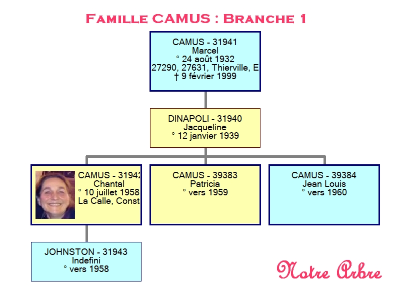 Famille CAMUS Camus-14