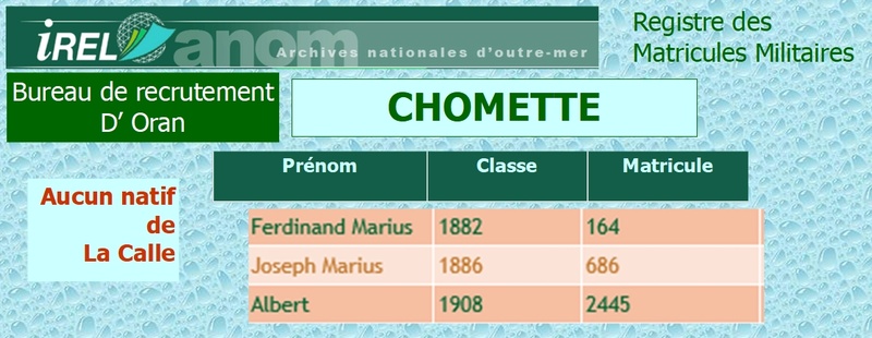 Famille CHOMETTE Chomet15