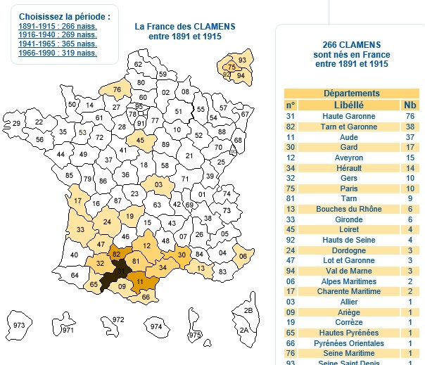 Famille CLAMENS Clamen11