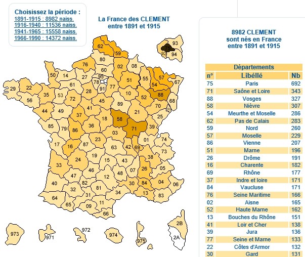 Famille CLEMENT Clemen14