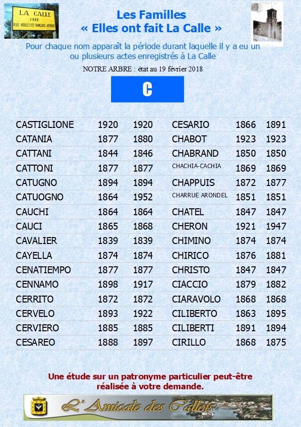 Les patronymes en lien avec La Calle commençant par C - Page 2 Commen23
