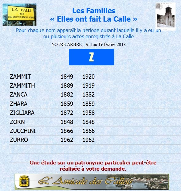 Les patronymes en lien avec La Calle commençant par Z Commen67