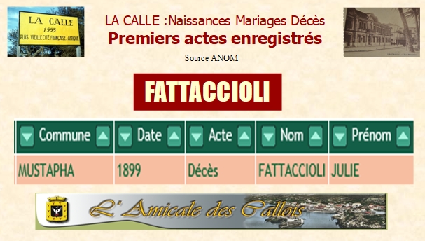 Famille FATTACCIOLI Fattac17