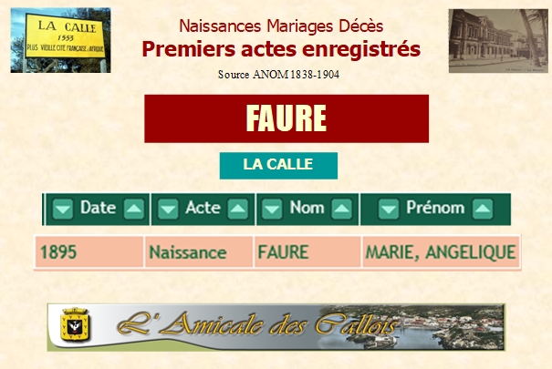 Famille FAURE Faure_16