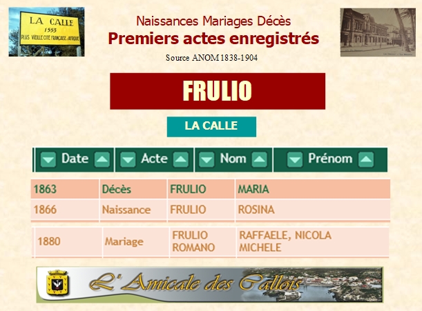 Famille FRULIO Frulio23