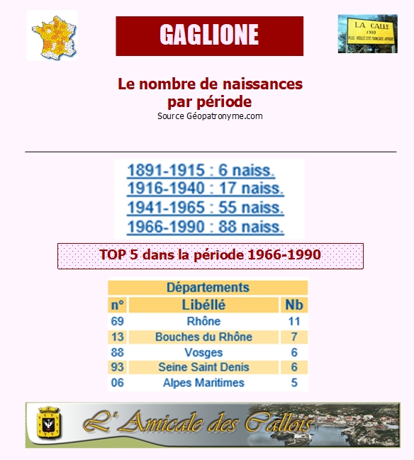 Famille GAGLIONE - Page 2 Gaglio21