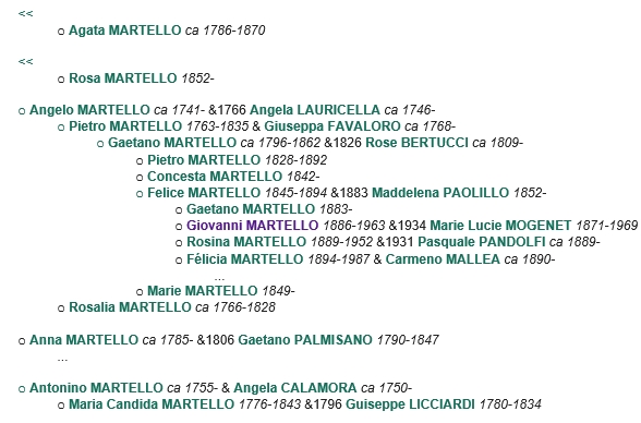 Famille MARTELLO - Page 2 Martel12