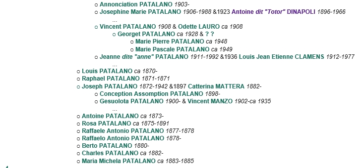 Famille PATALANO Patana14