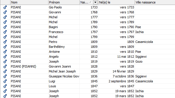 Famille PISANI Pisani15