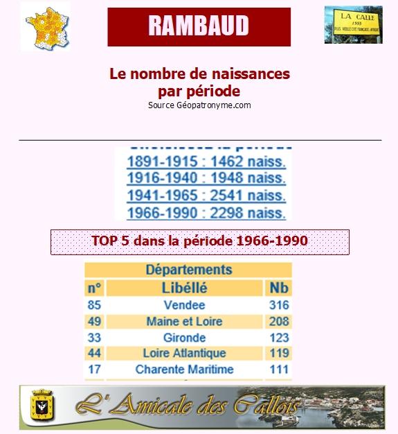 Famille RAMBAUD Rambau15