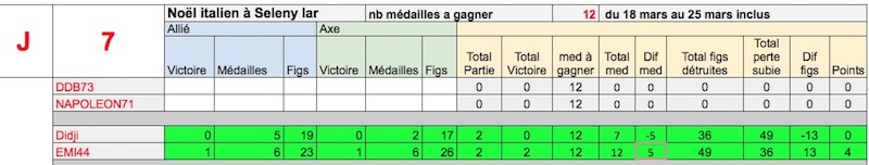 J7- Didji contre EMI44 (Score 0 -4) Captur11